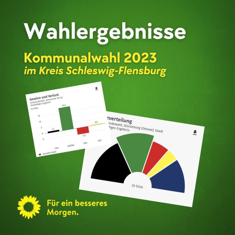 Wahlergebnisse der Kommunalwahl 2023im Kreis Schleswig-Flensburg